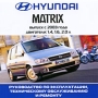 Hyndai Matrix Компьютерная программа CD-ROM, 2010 г Издатель: ООО "Новая версия"; Разработчик: Издательский Дом "Третий Рим" пластиковый Jewel case Что делать, если программа не запускается? инфо 6130a.
